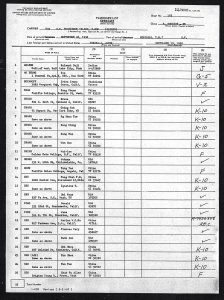 Irene Passenger List from USA SS Wilson